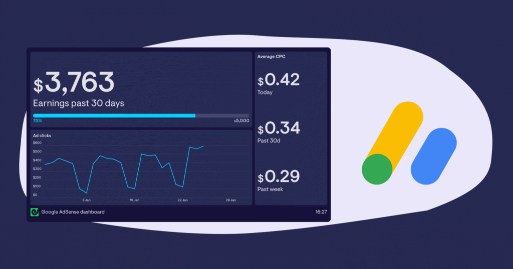 google-adsense-thumb-80e843